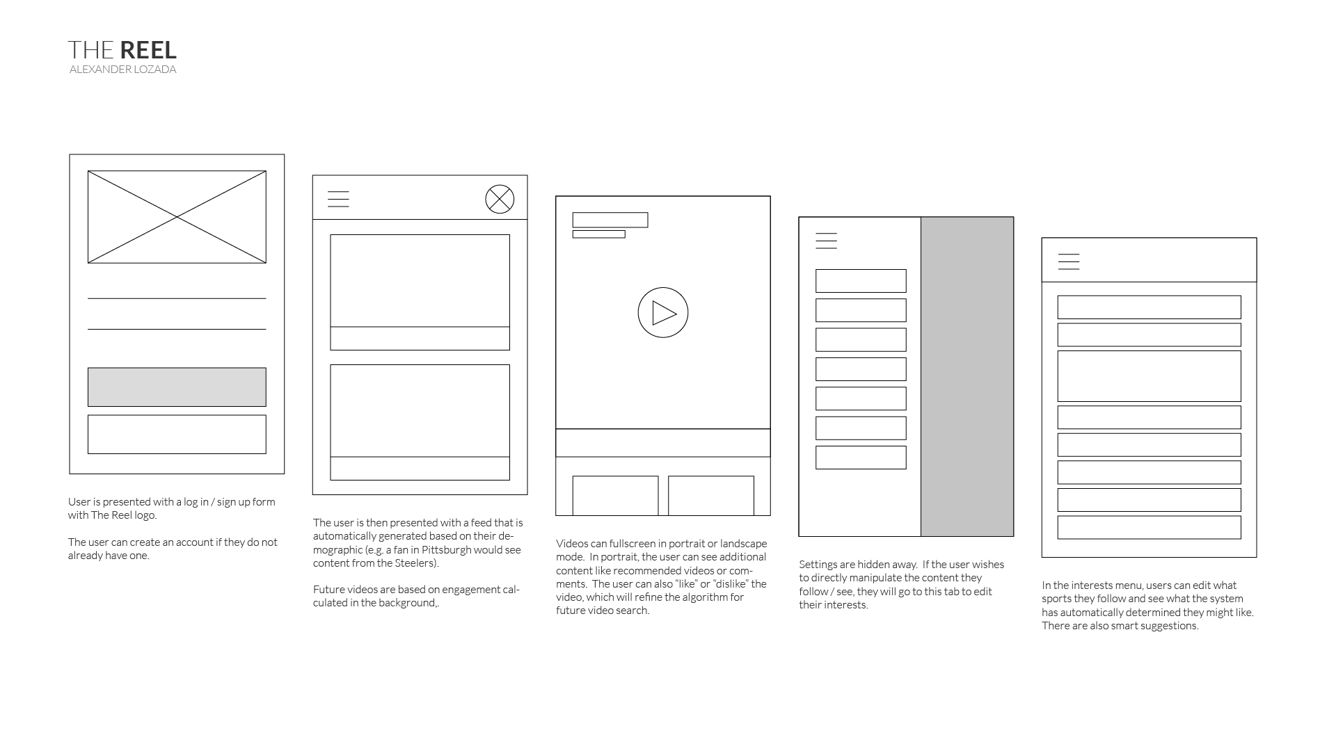 Initial wireframes